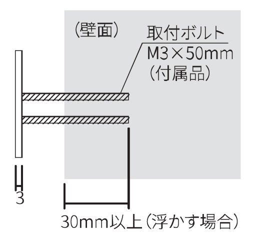 gather ブレンダ 取り付け方法