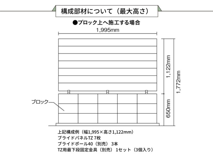 ユニソン ブライドパネルTZ 構成部材について ブロック上へ施工する場合