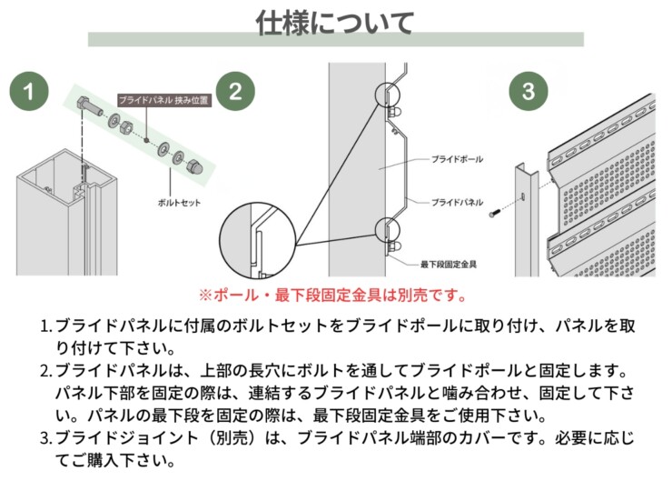 ユニソン ブライドパネルTZ 仕様について