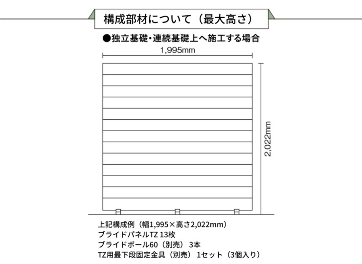 ユニソン ブライドパネルTZ 構成部材について 独立基礎・連続基礎上へ施工する場合
