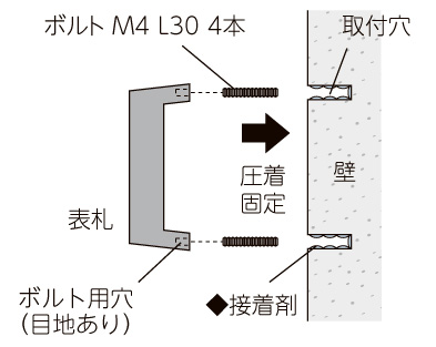 美濃クラフト ガラス表札 ブルーグロット 取付方法