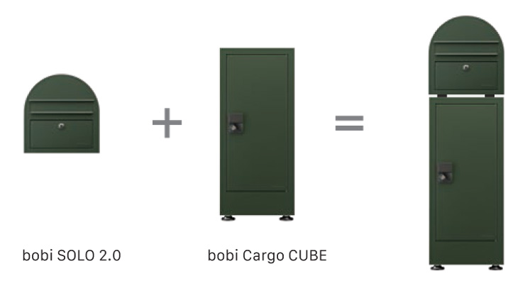 bobi Cargo CUBE（ボビカーゴキューブ）bobiSOLO2.0との組み合わせ