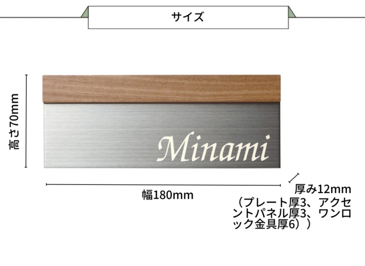 ユニソン ワンロック ボワ 180×70 レイアウトE2、I2 サイズ