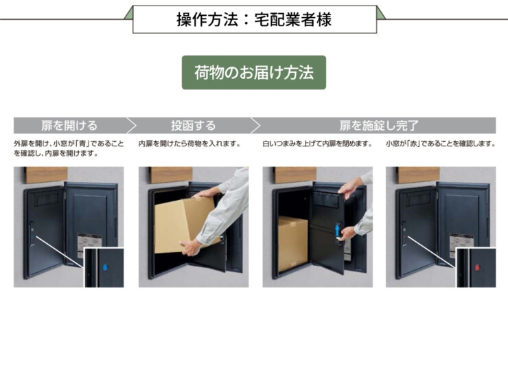 LIXIL ボックスセットKN 荷物のお届け方法