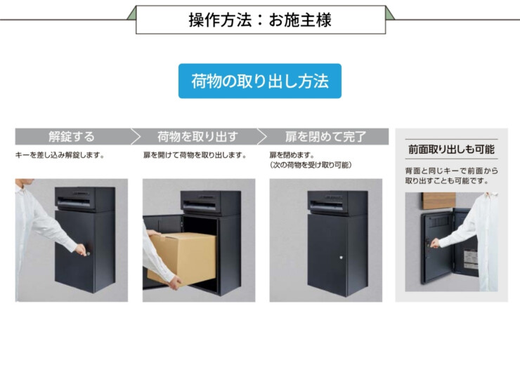 LIXIL ボックスセットKN 荷物の取り出し方法