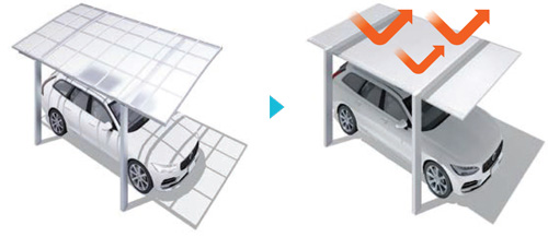 カーポートSC1台用 紫外線カット