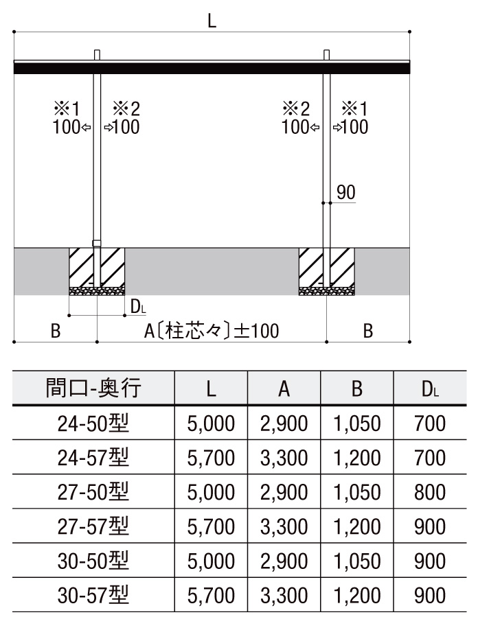 カーポートSC1台用 サイズ