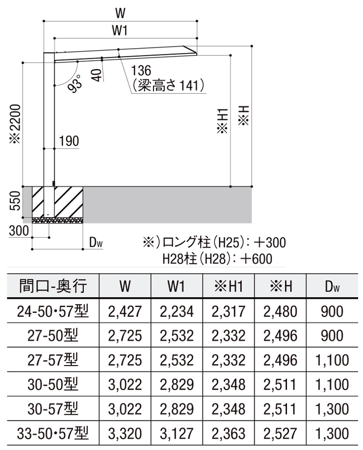 カーポートSC1台用 サイズ