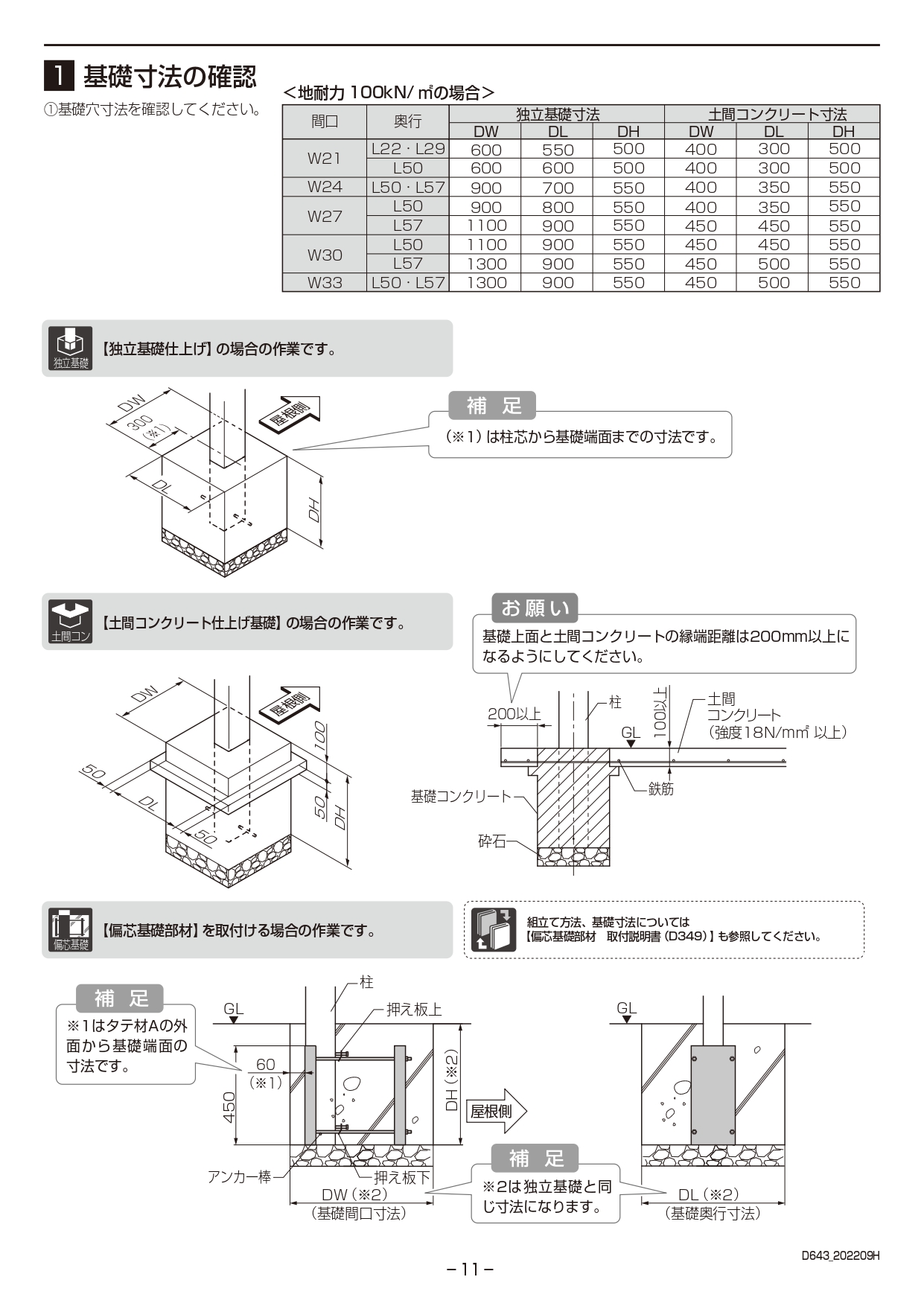 カーポートSC1台用 取説11