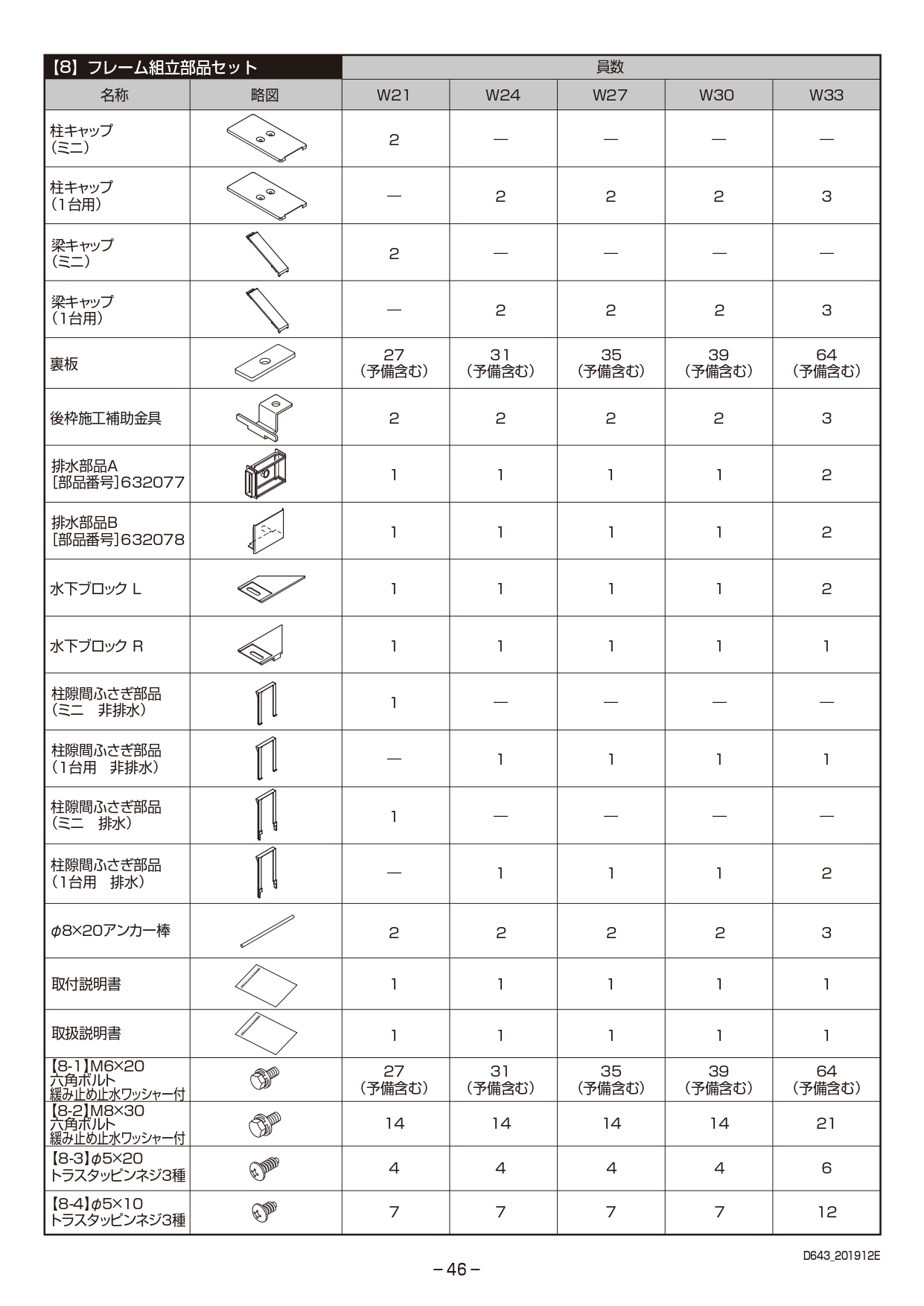 カーポートSC1台用 取説46