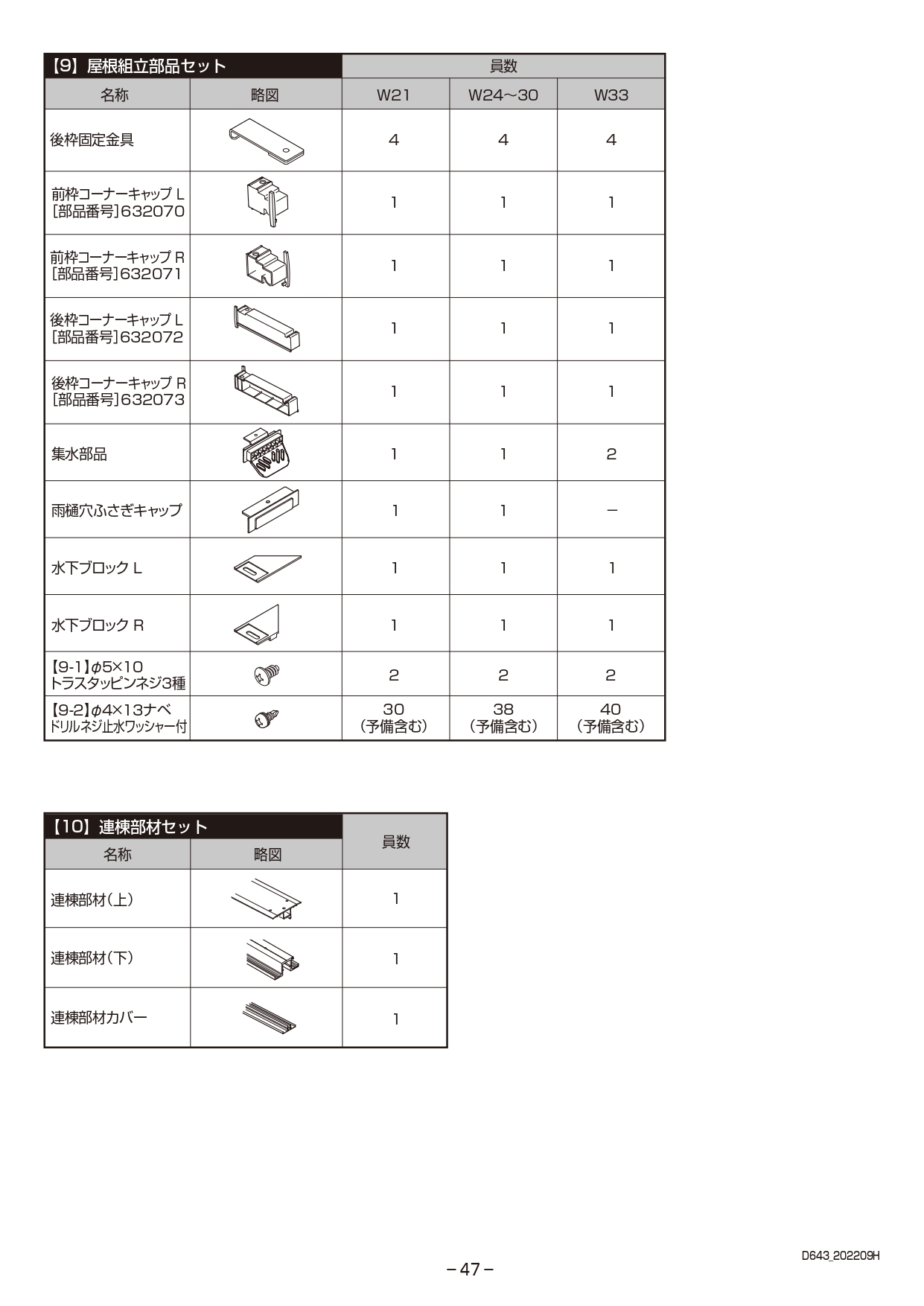 カーポートSC1台用 取説47