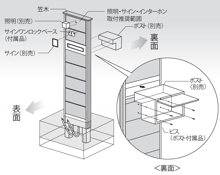 カーサDR450SUS埋込ポストタイプ 埋込