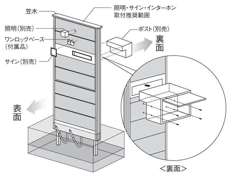 カーサDR750 SUS 埋込ポスト 施工