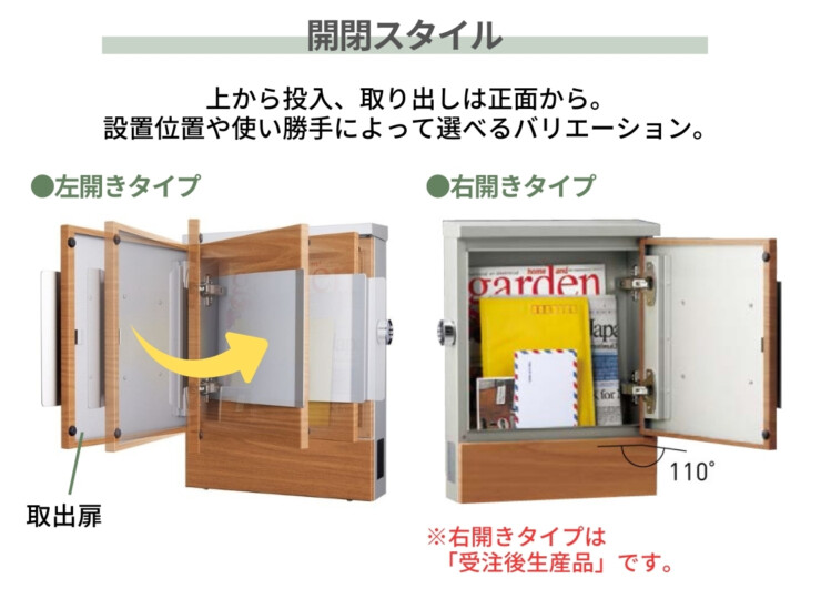 ユニソン クルムⅡ ダイヤル錠 扉の開き方向