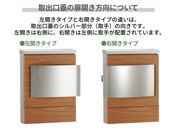ユニソン 壁付けポスト クルムⅡ ダイヤル錠 取出口蓋の扉開き方向について
