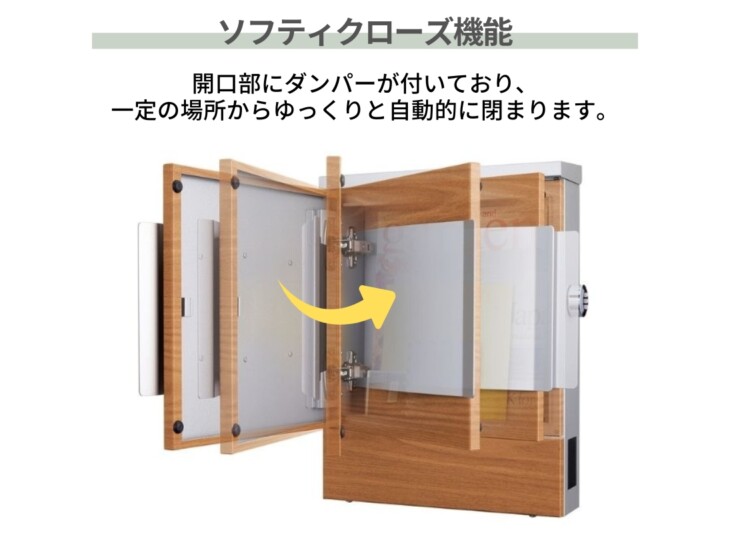 ユニソン 壁付けポスト クルムⅡ ダイヤル錠 ソフティクローズ機能