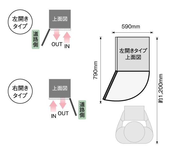 ユニソン コルディア100ライト ポスト有り 前入れ前出し仕様