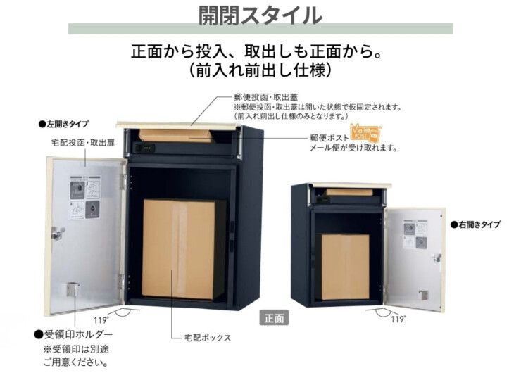 ユニソン コルディア100ライト ポスト有り 前出し 開閉スタイル