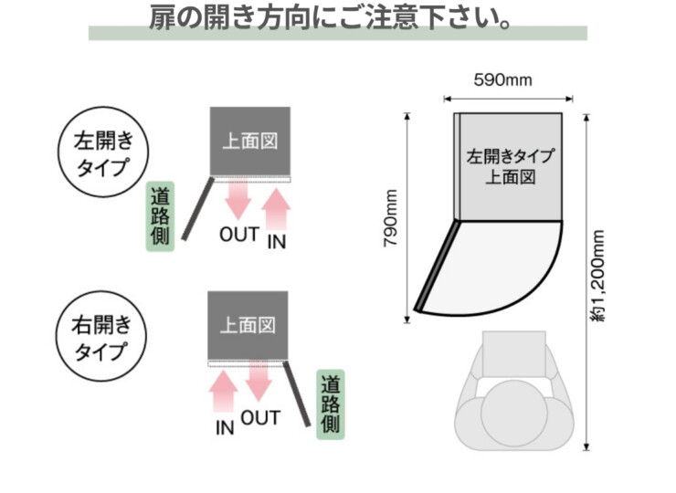 ユニソン コルディア100ライト ポスト有り 前出し 扉の開き方向にご注意下さい