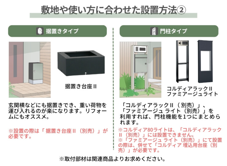 ユニソン コルディア100ライト ポスト有り 設置場所に合わせた施工方法
