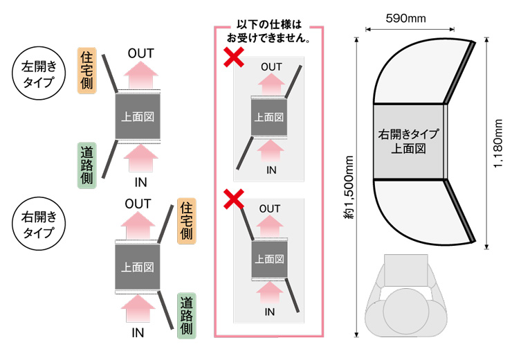 ユニソン コルディア100ライト ポスト有り 後出し 取出し方向