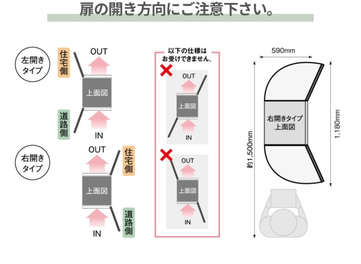ユニソン コルディア100ライト ポスト有り 後出し 扉の開き方向にご注意下さい
