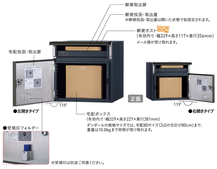 コルディア80ライト 開閉スタイル