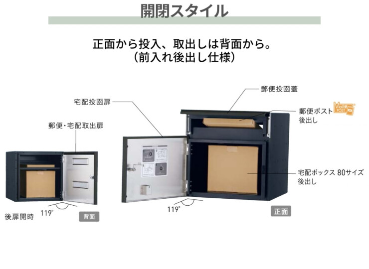 ユニソン コルディア80ライト ポスト有り 後出し 開閉スタイル