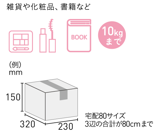 ユニソン コルディア80ライト ポスト有り 後出し 受け取る宅配物サイズ