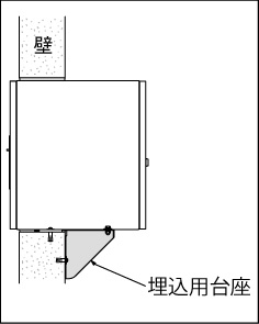 コルディア埋込用台座 使用イメージ