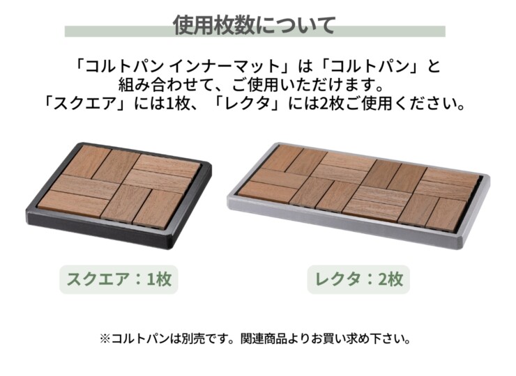 ユニソン コルトパン専用オプション コルトパン インナーマット 使用枚数について
