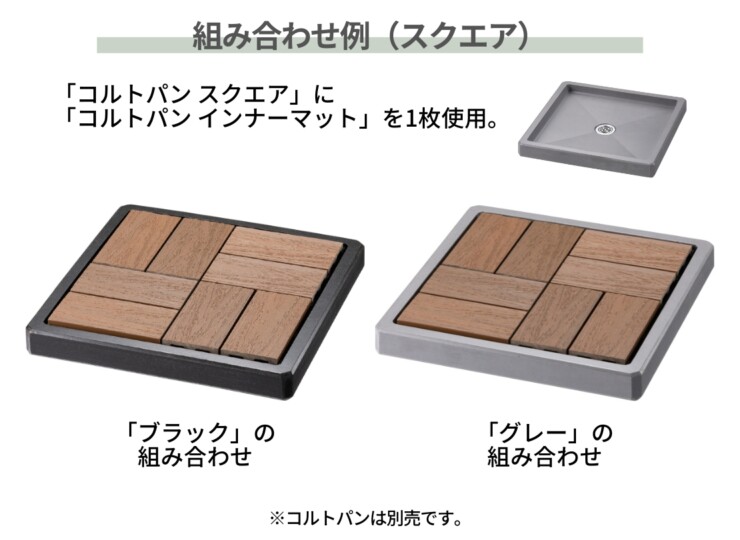 ユニソン コルトパン専用オプション コルトパン インナーマット 組み合わせ例