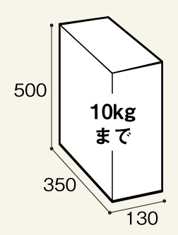 パナソニック コンボ スリムタイプ 受取可能サイズ