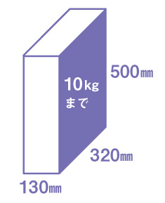 パナソニック コンボイント 宅配ボックス対応サイズ