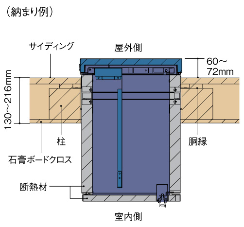 パナソニック コンボイント 新築戸建て躯体埋め込み専用