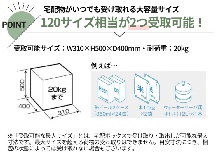パナソニック コンボライト ミドル+ミドル連結セット 受取可能サイズ