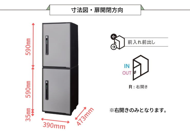 パナソニック コンボライト ミドル+ミドル連結セット サイズ