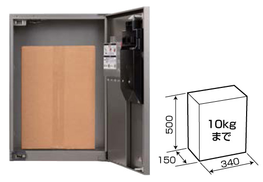 パナソニック コンボメゾン ハーフタイプ 受取可能サイズ