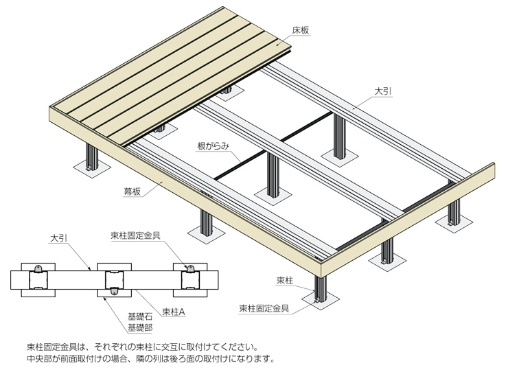 デッキDS 束柱仕様で施工