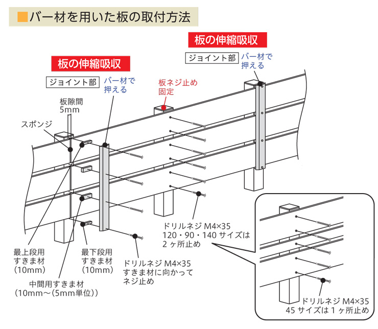 マイティウッドデコ?