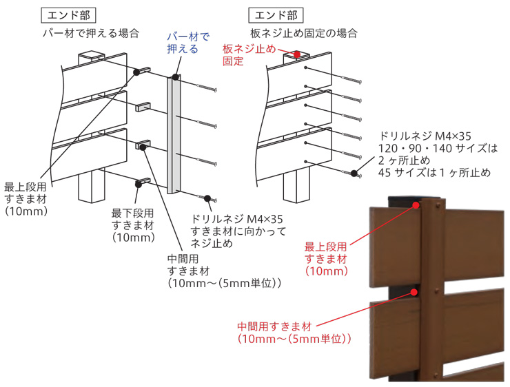 マイティウッドデコ?