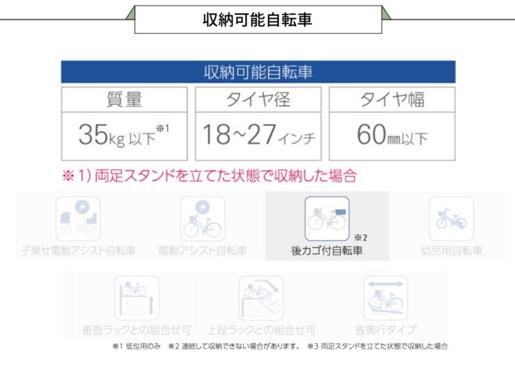 ダイケン サイクルスタンド（独立式スタンド）スチール製 CS-H 収納可能自転車