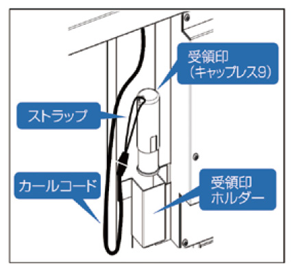 ed-CUBE 受領印