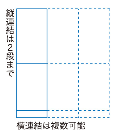 ed-CUBE 連結可能