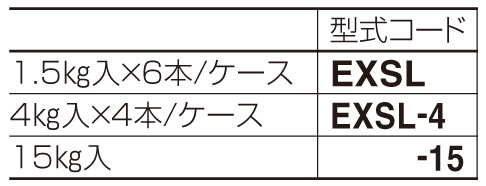 ex.シーラー 材料表