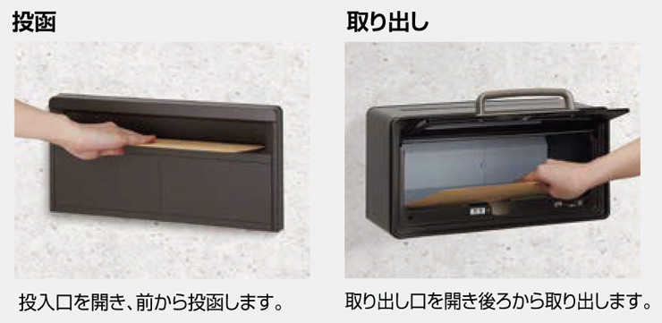 エクスポスト箱型タイプ投函