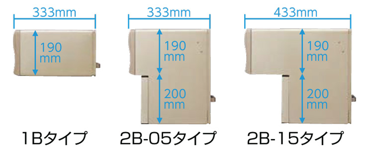 エクスポスト箱型タイプサイズ