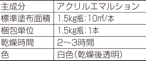 四国化成建材 ex.シーラー1.5kg入 標準仕様