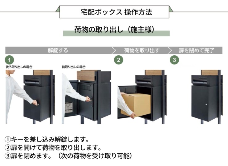 LIXIL 機能門柱FF 宅配ポスト前出し・後出し選択対応セット 宅配ボックスの操作方法 荷物の取り出し