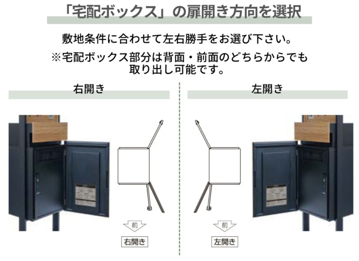 LIXIL 機能門柱FF 宅配ポスト前出し・後出し選択対応セット 宅配ボックスの扉開き方向を選択